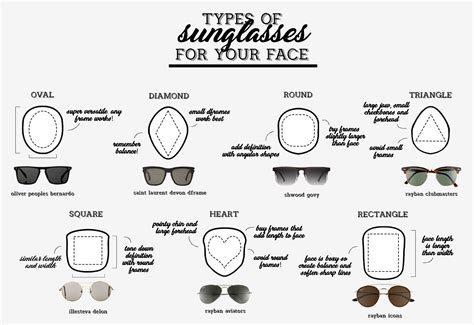 best sunglasses for inverted triangle face